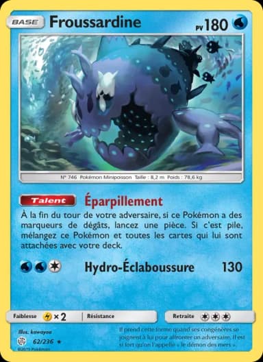 Carte Froussardine