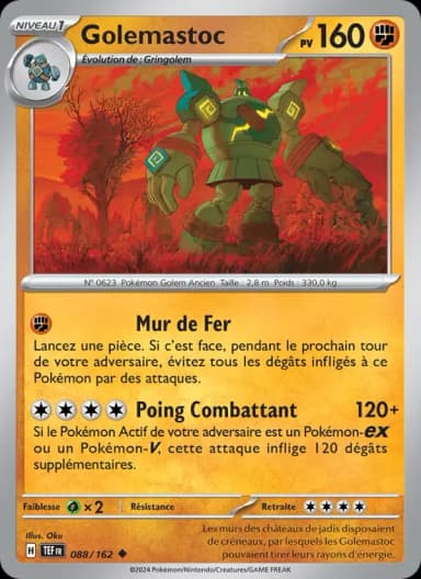 Carte Golemastoc