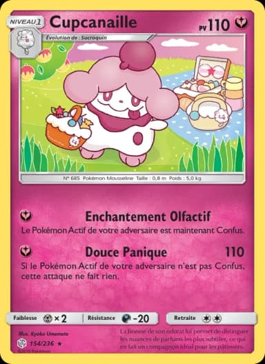 Carte Cupcanaille