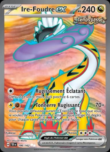 Carte Ire-Foudre-ex