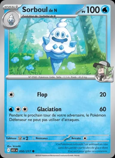 Carte Sorboul de N