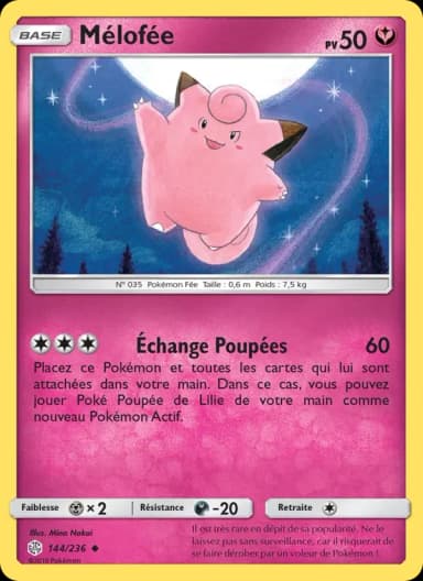 Carte Mélofée