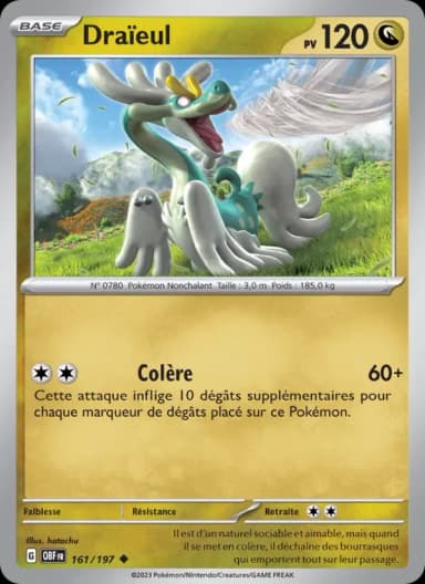 Carte Draïeul