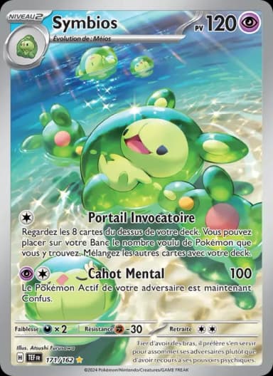 Carte Symbios