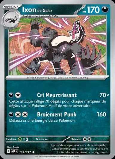 Carte Ixon de Galar