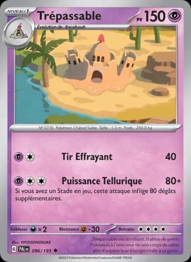 Carte Trépassable