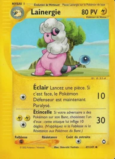 Carte Lainergie