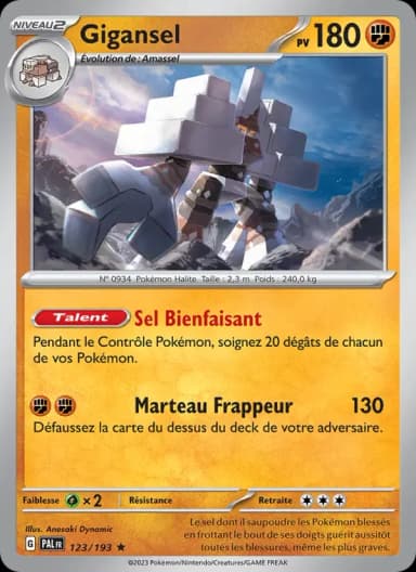 Carte Gigansel