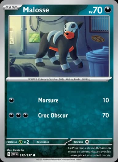 Carte Malosse