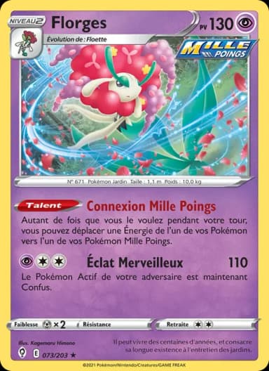 Carte Florges