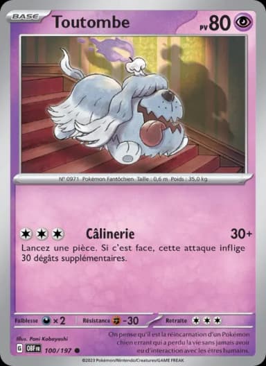Carte Toutombe