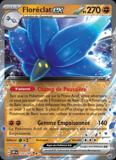 Carte Floréclat-ex