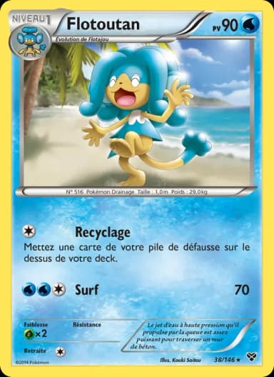 Carte Flotoutan