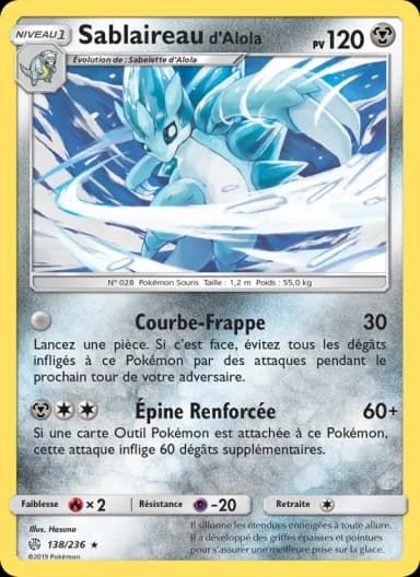 Carte Sablaireau d’Alola
