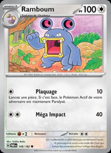 Carte Ramboum