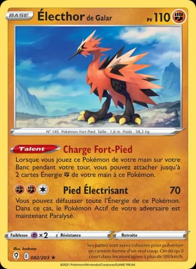 Carte Électhor de Galar