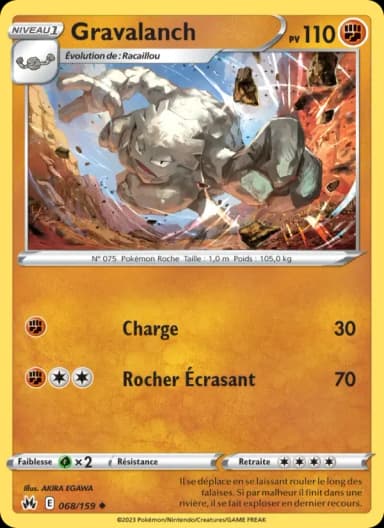 Carte Gravalanch