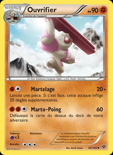 Carte Ouvrifier