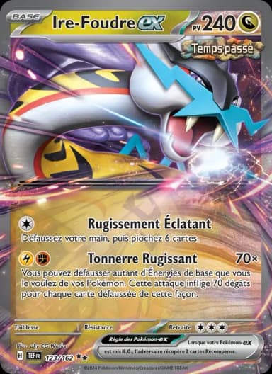 Carte Ire-Foudre-ex