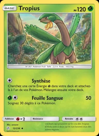 Carte Tropius