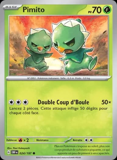 Carte Pimito