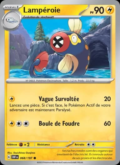 Carte Lampéroie