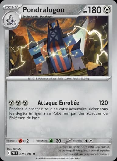 Carte Pondralugon
