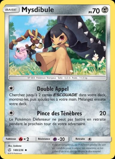 Carte Mysdibule