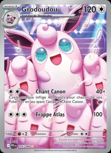 Carte Grodoudou