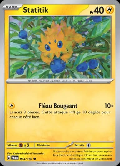Carte Statitik