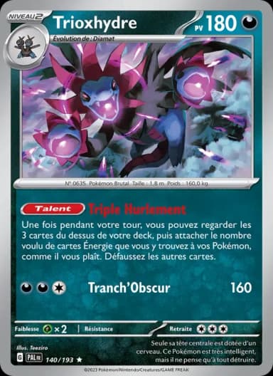 Carte Trioxhydre