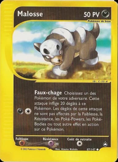 Carte Malosse