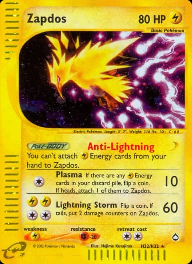 Carte Electhor